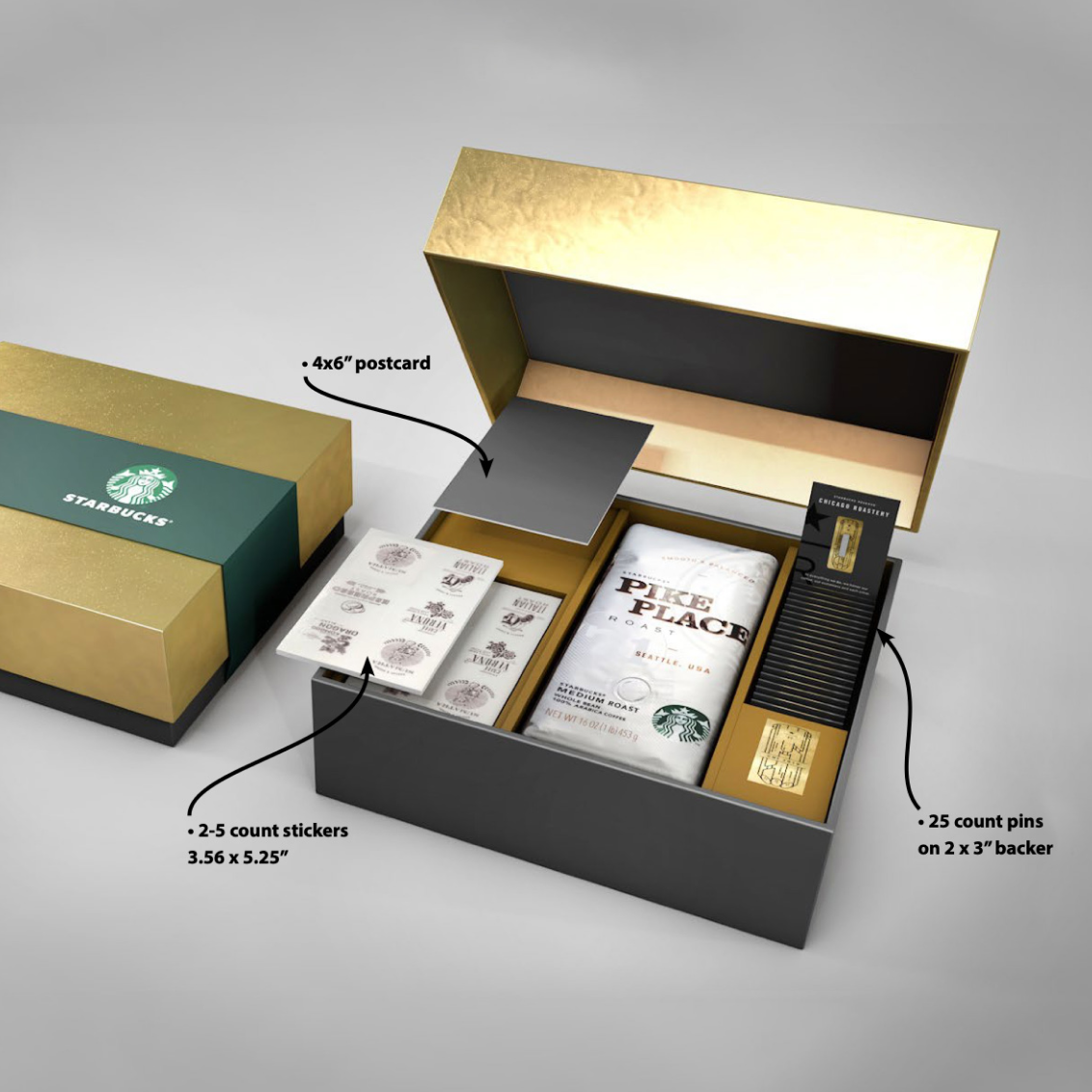 Packaging